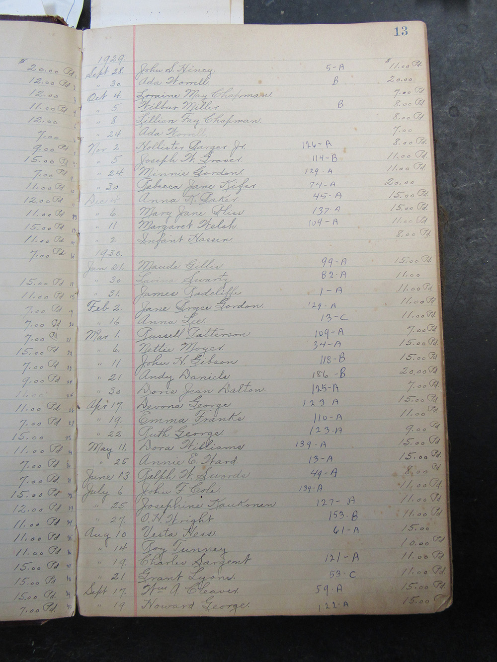interment listing